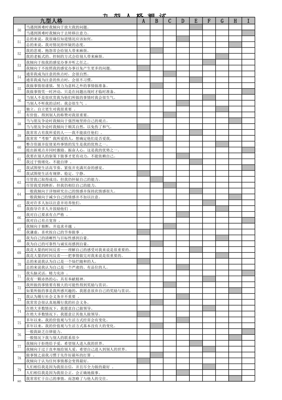 11.九型人格测试题（可直接得出结果）.xls_第3页