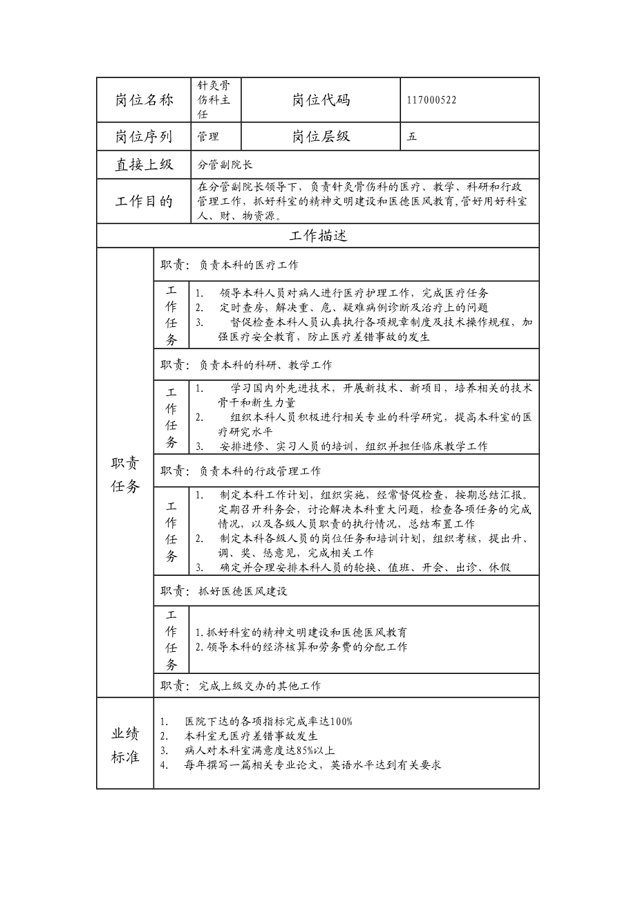 117000522 针灸骨伤科主任.doc_第1页