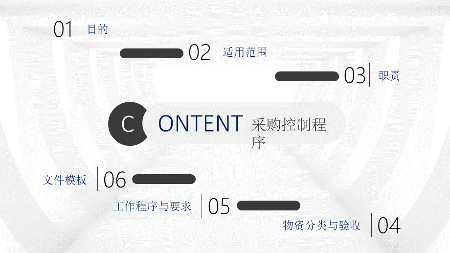 3-采购管理仓储管理培训 (2).pptx_第2页