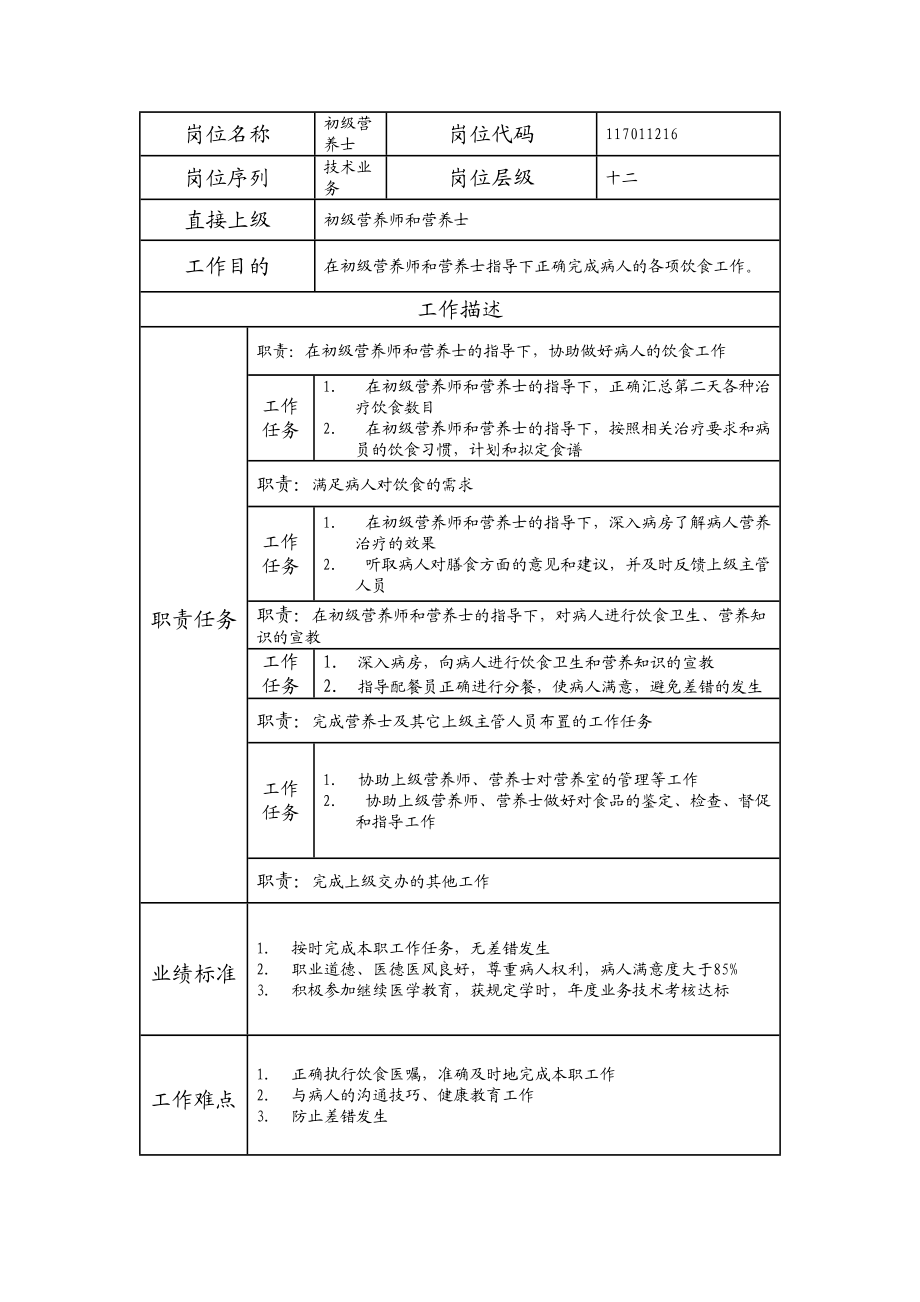 117011216 初级营养士.doc_第1页