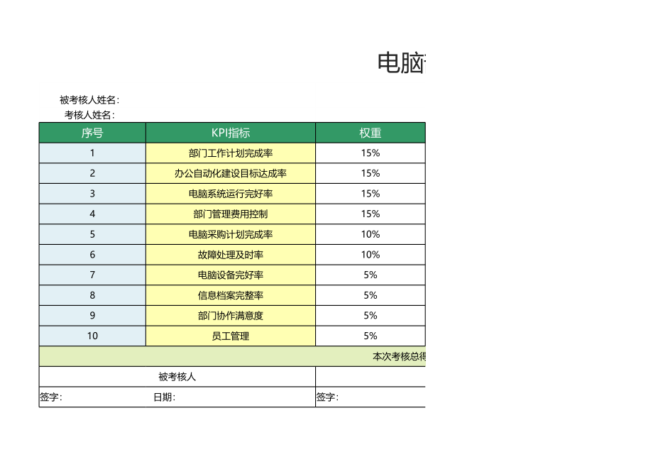 11 -电脑部经理绩效考核表1.xlsx_第1页