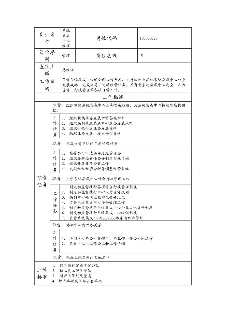 107000528 系统集成中心经理.doc_第1页