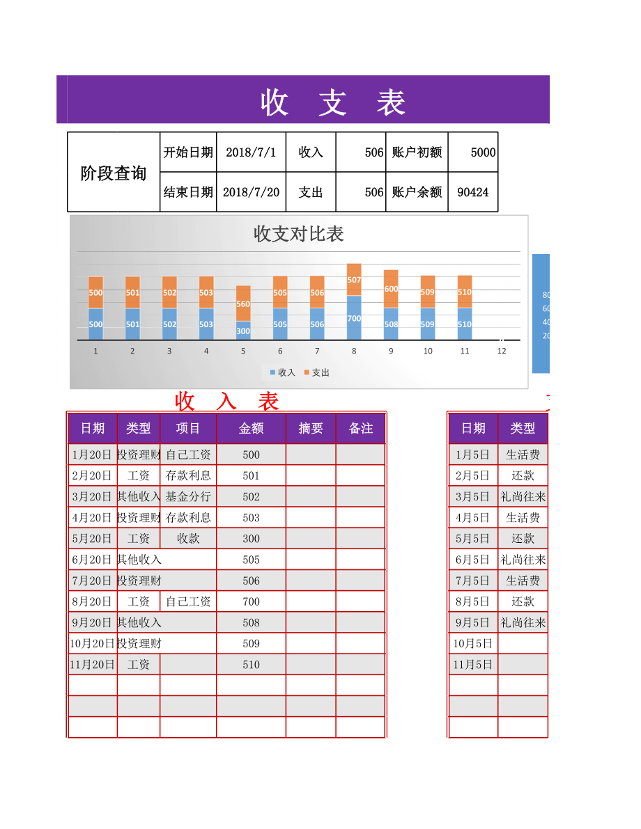 90收入支出对比表.xlsx_第1页