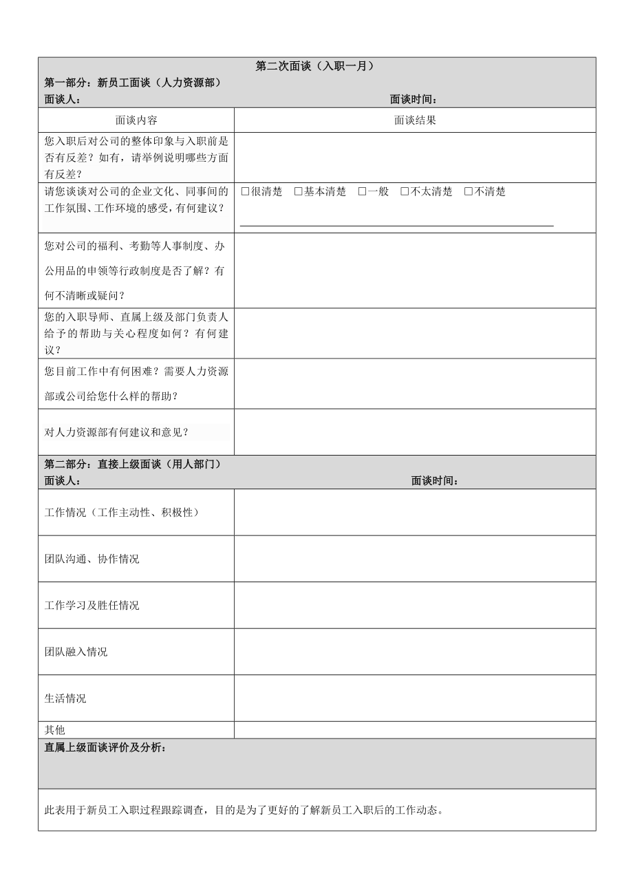 17-新员工入职关怀跟踪反馈表.docx_第2页