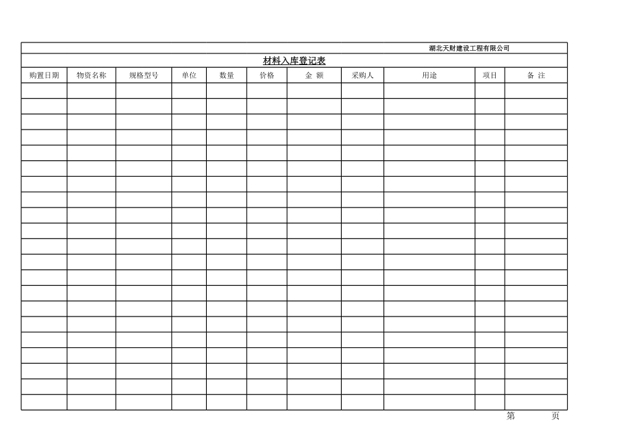 低值易耗品入库、领用、盘点登记表2011.12Book1 (2).xlsx_第1页