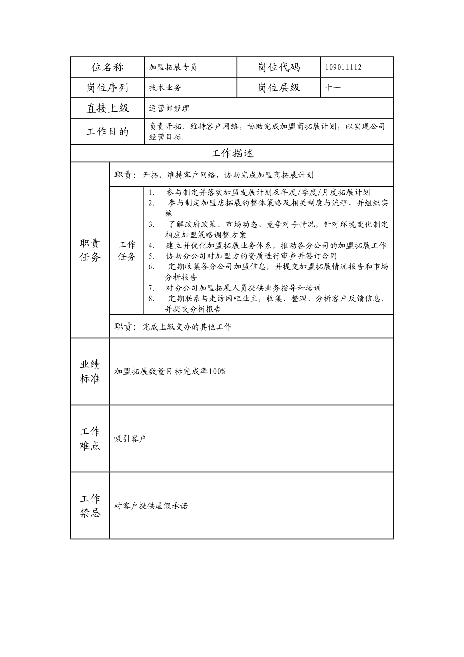 109011112 加盟拓展专员.doc_第1页