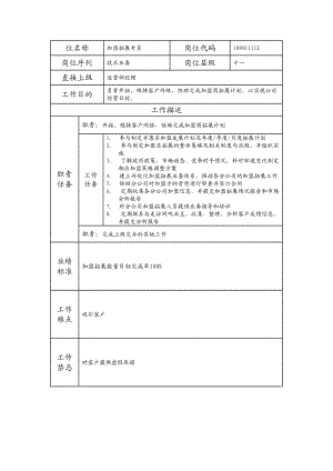 109011112 加盟拓展专员.doc