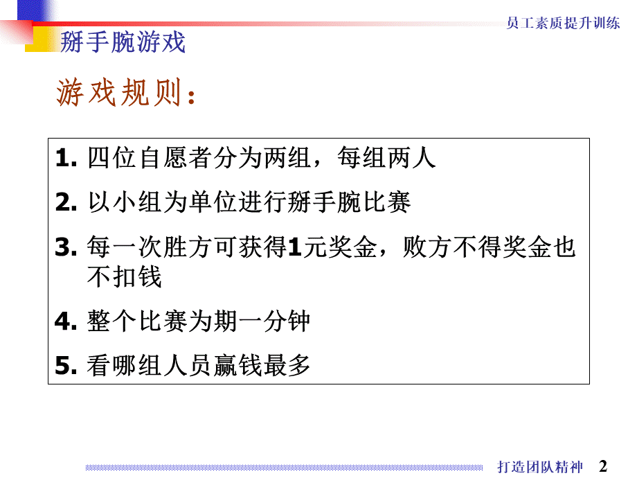 打造团队精神 (4).ppt_第2页