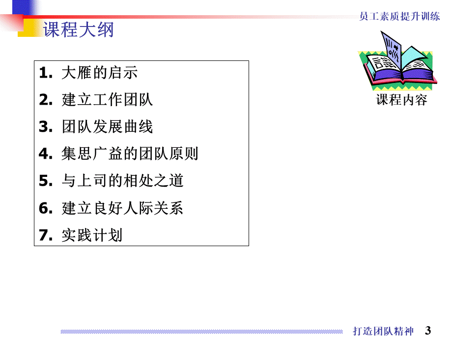 打造团队精神 (4).ppt_第3页