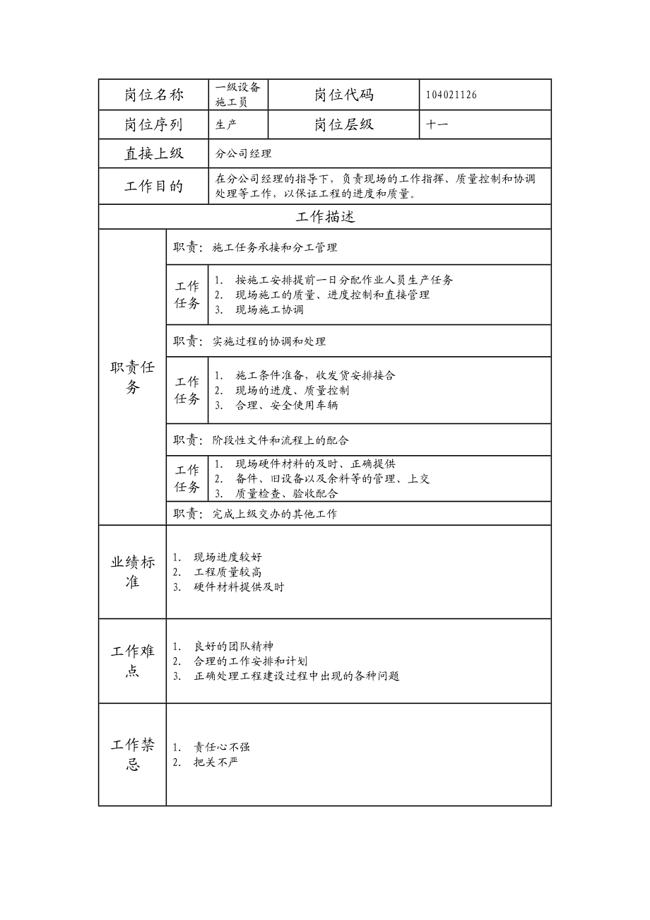 104021126 一级设备施工员.doc_第1页