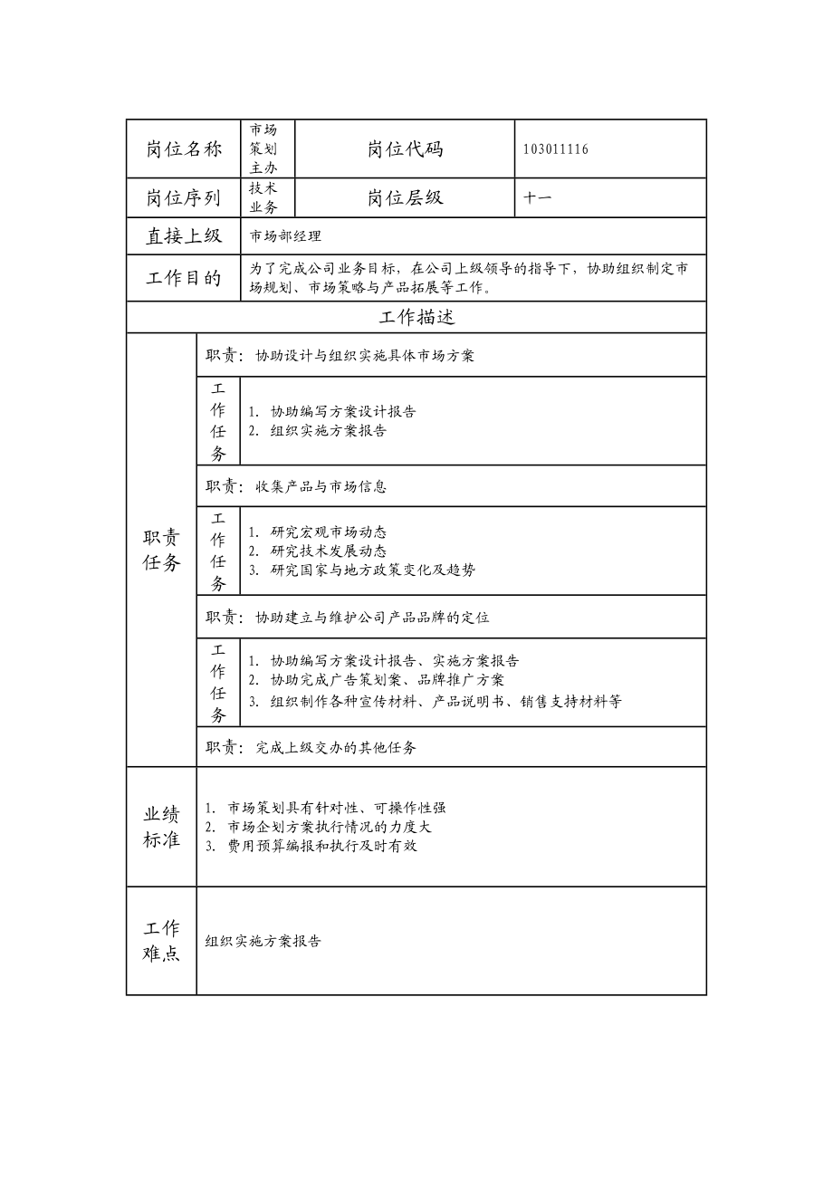 103011116 市场策划主办.doc_第1页