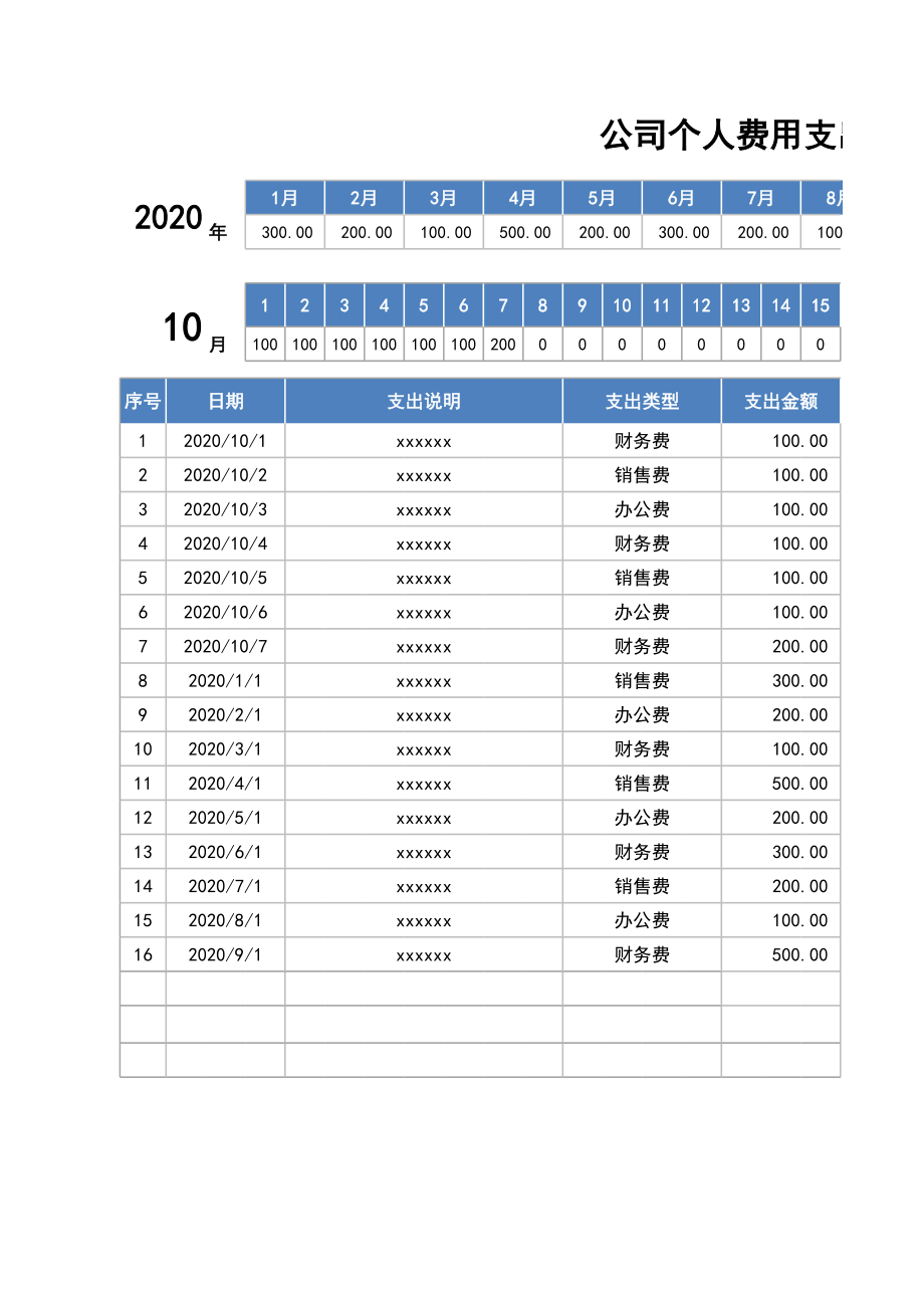 80公司个人费用支出明细表.xlsx_第1页