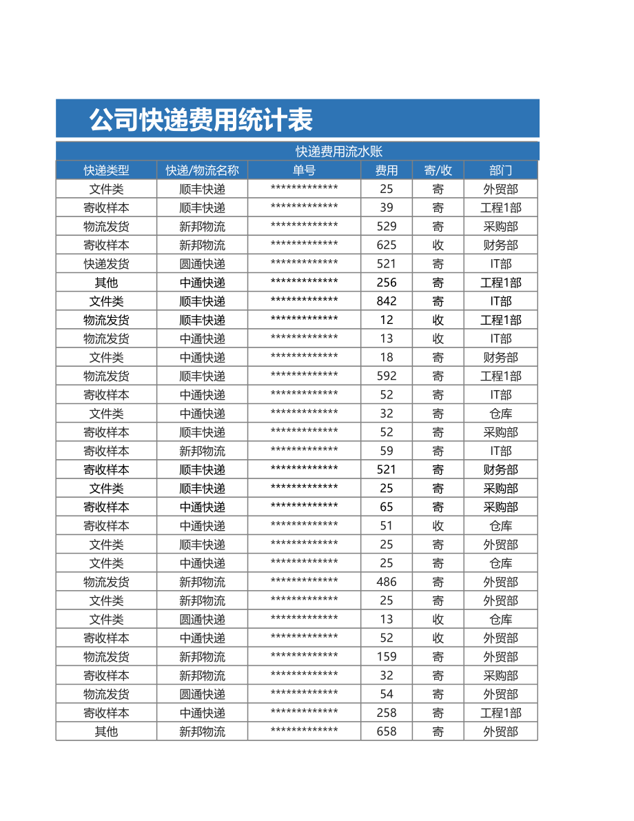 02-【管理表格】-08-公司快递费用统计表 (2).xlsx_第3页