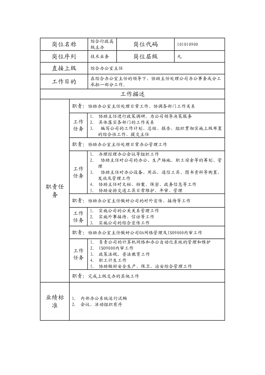 101010900 综合行政高级主办.doc_第1页