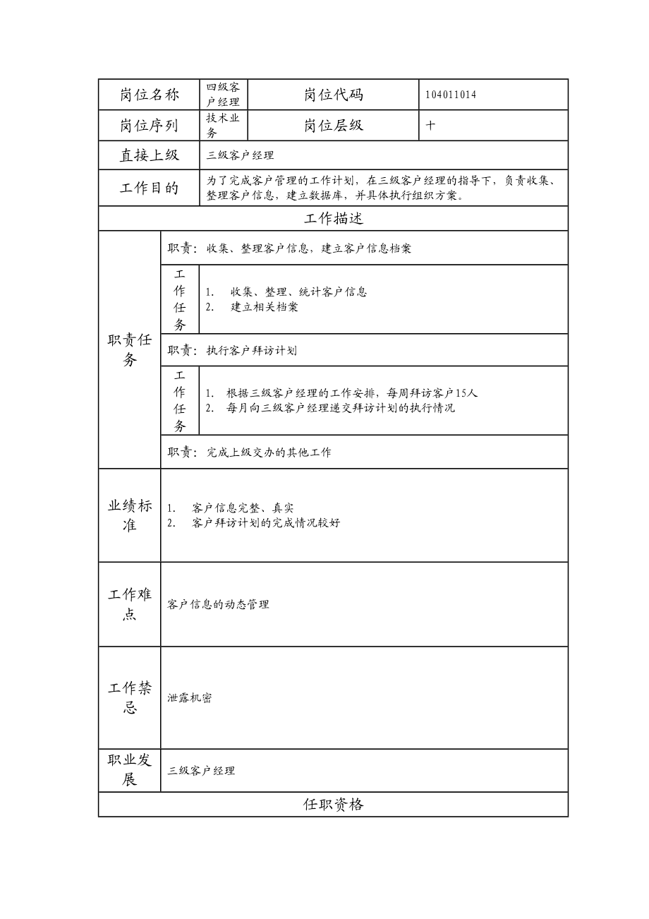 104011014 四级客户经理.doc_第1页