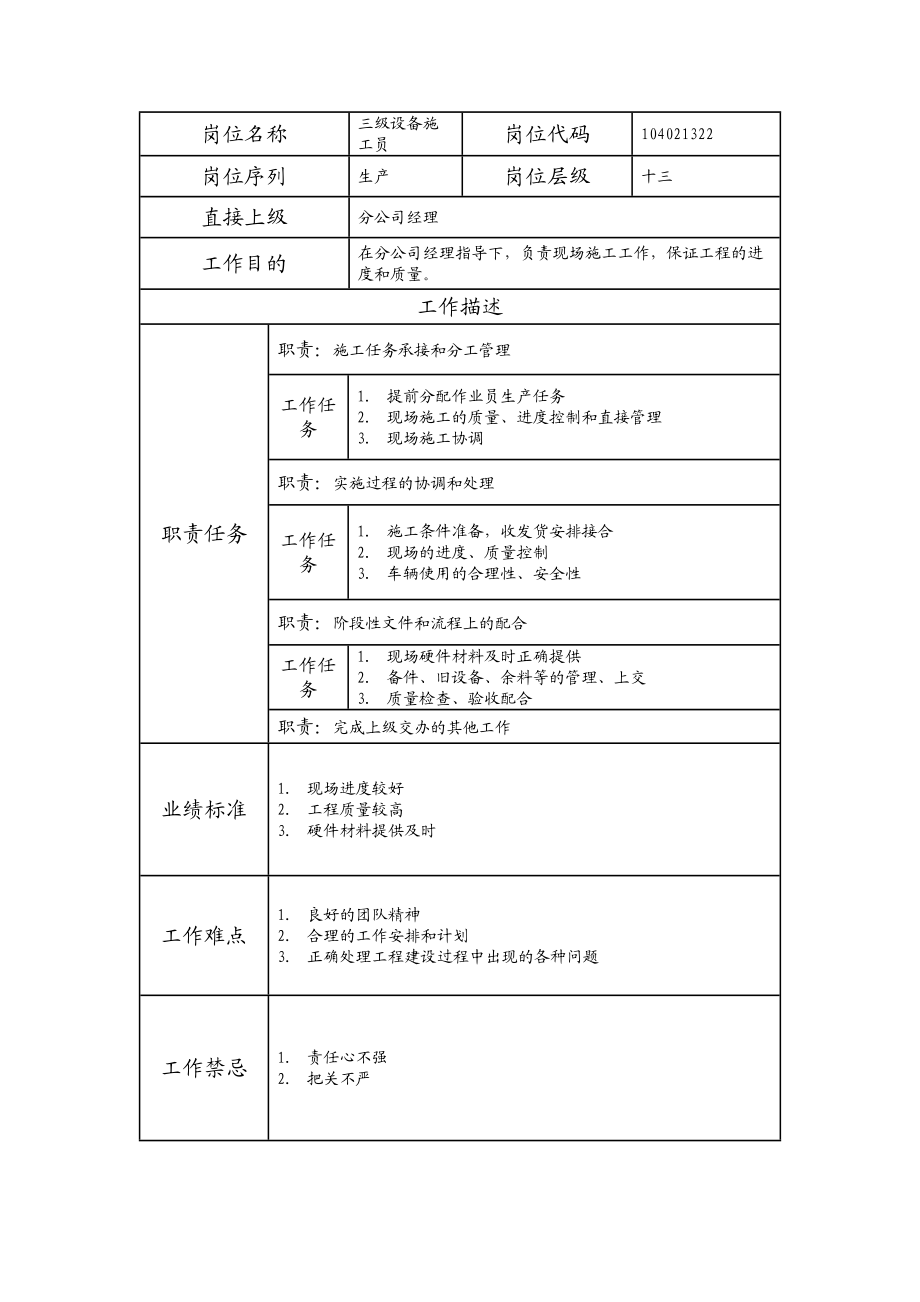 104021322 三级设备施工员.doc_第1页