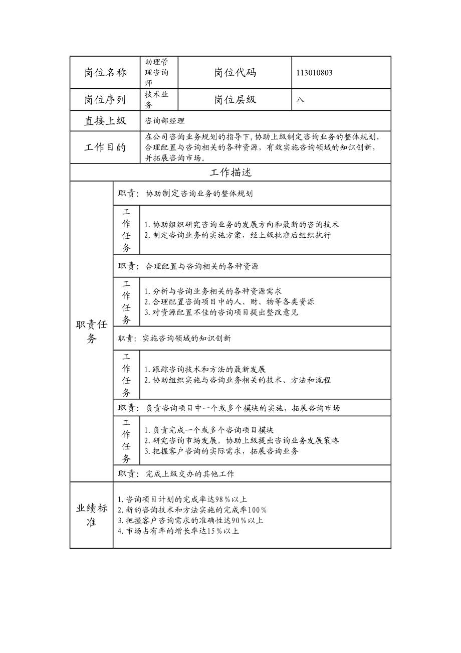 113010803 助理管理咨询师.doc_第1页