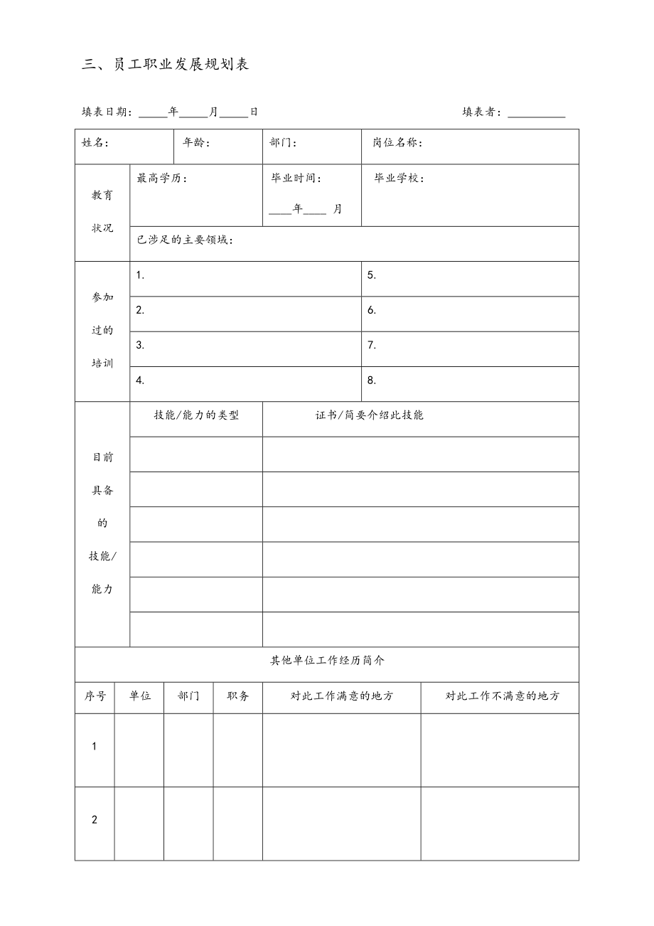 21-晋升标准.docx_第3页