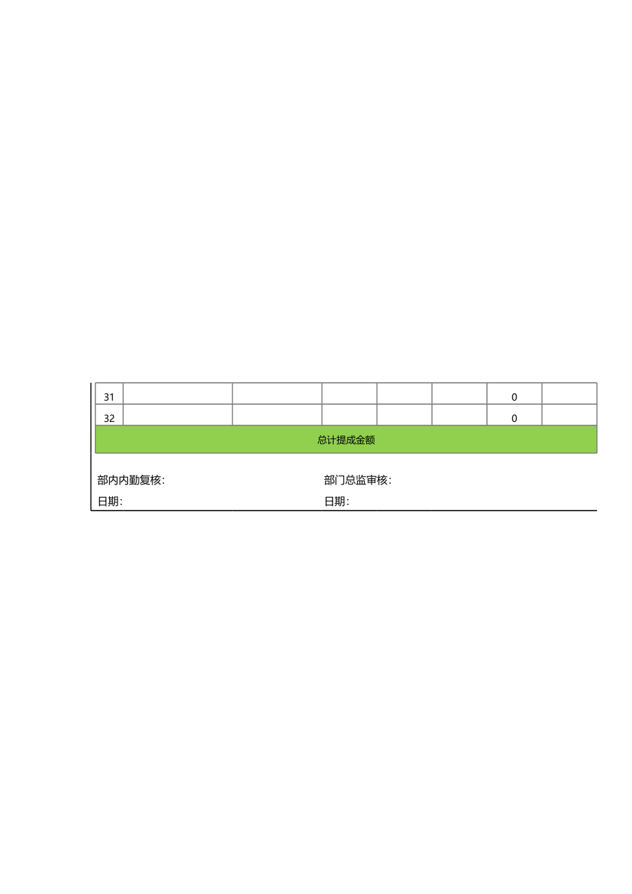 11 -销售业务人员工资提成奖励计算表 (2).xlsx_第2页