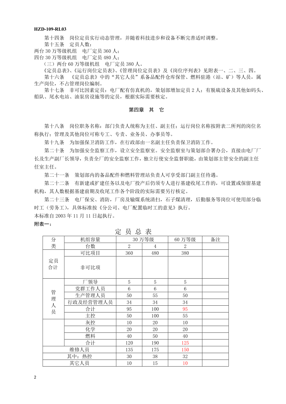 华能电力定员标准.doc_第3页