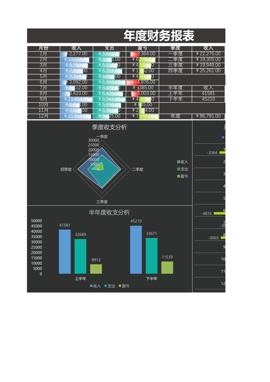 67年度财务报表 (2).xlsx_第1页