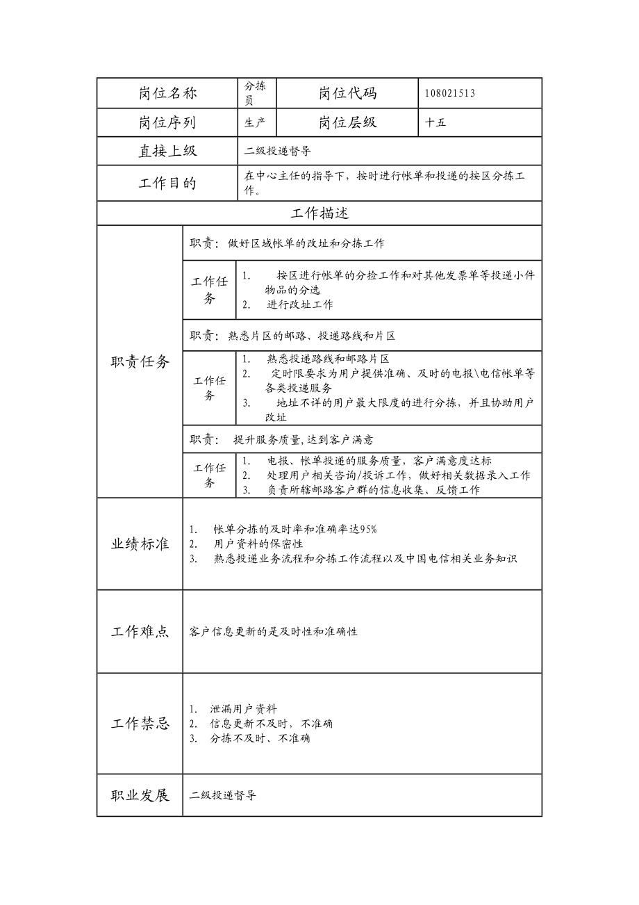 108021513 分拣员.doc_第1页