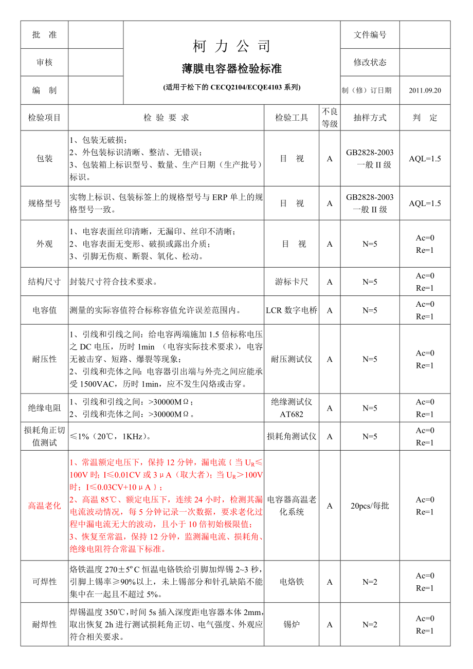 110920薄膜电容检验标准.doc_第1页