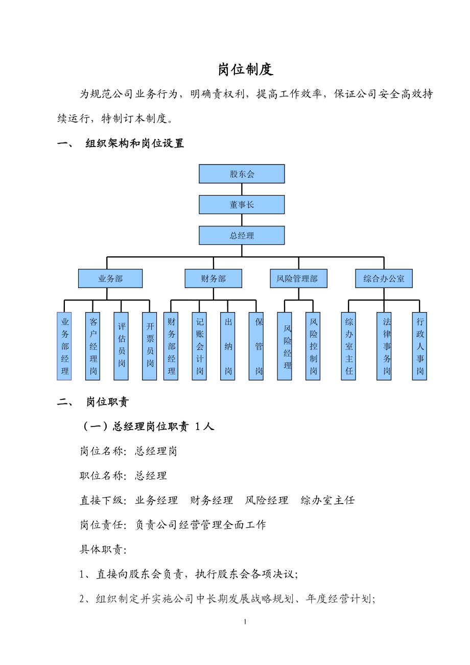 典当行岗位职责.doc_第1页