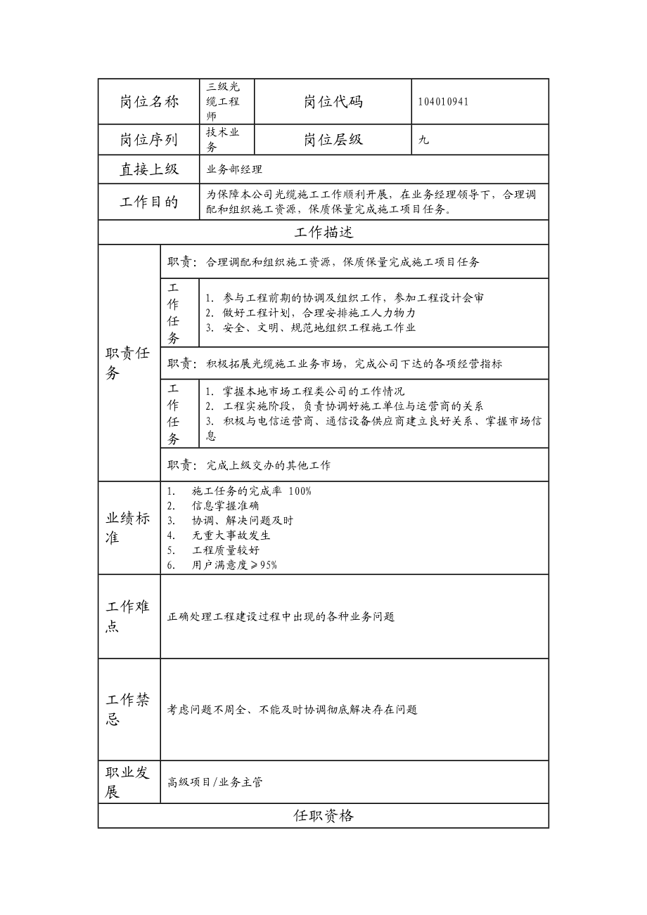 104010941 三级光缆工程师.doc_第1页