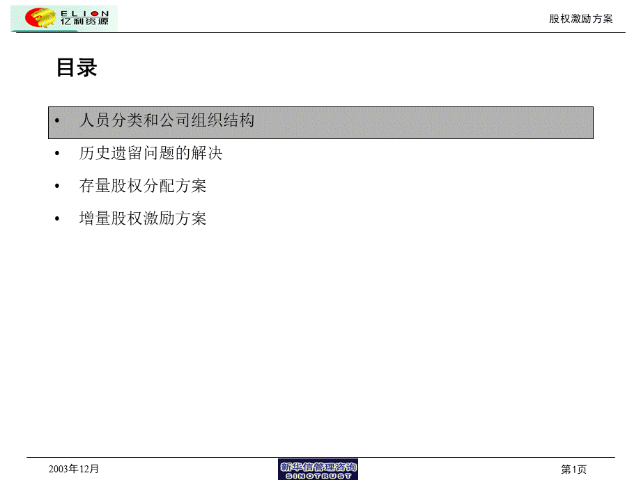 股权激励方案（汇报版） (5).ppt_第2页