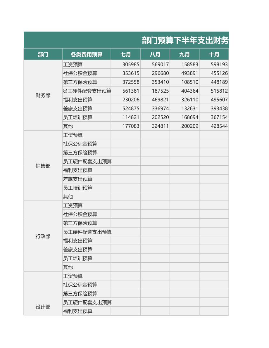 79部门下半年财务预算表.xlsx_第1页