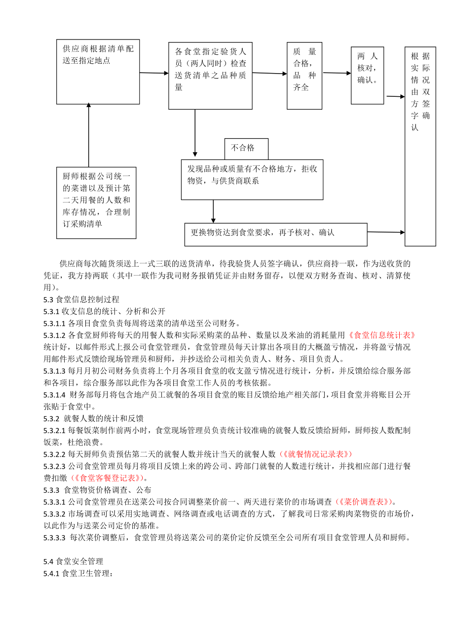 【食堂制度】物业公司食堂管理制度.docx_第3页