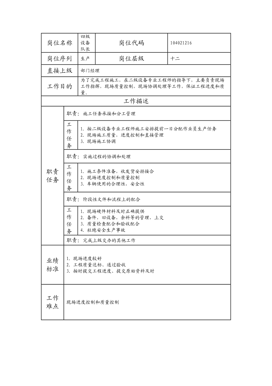 104021216 四级设备队长.doc_第1页