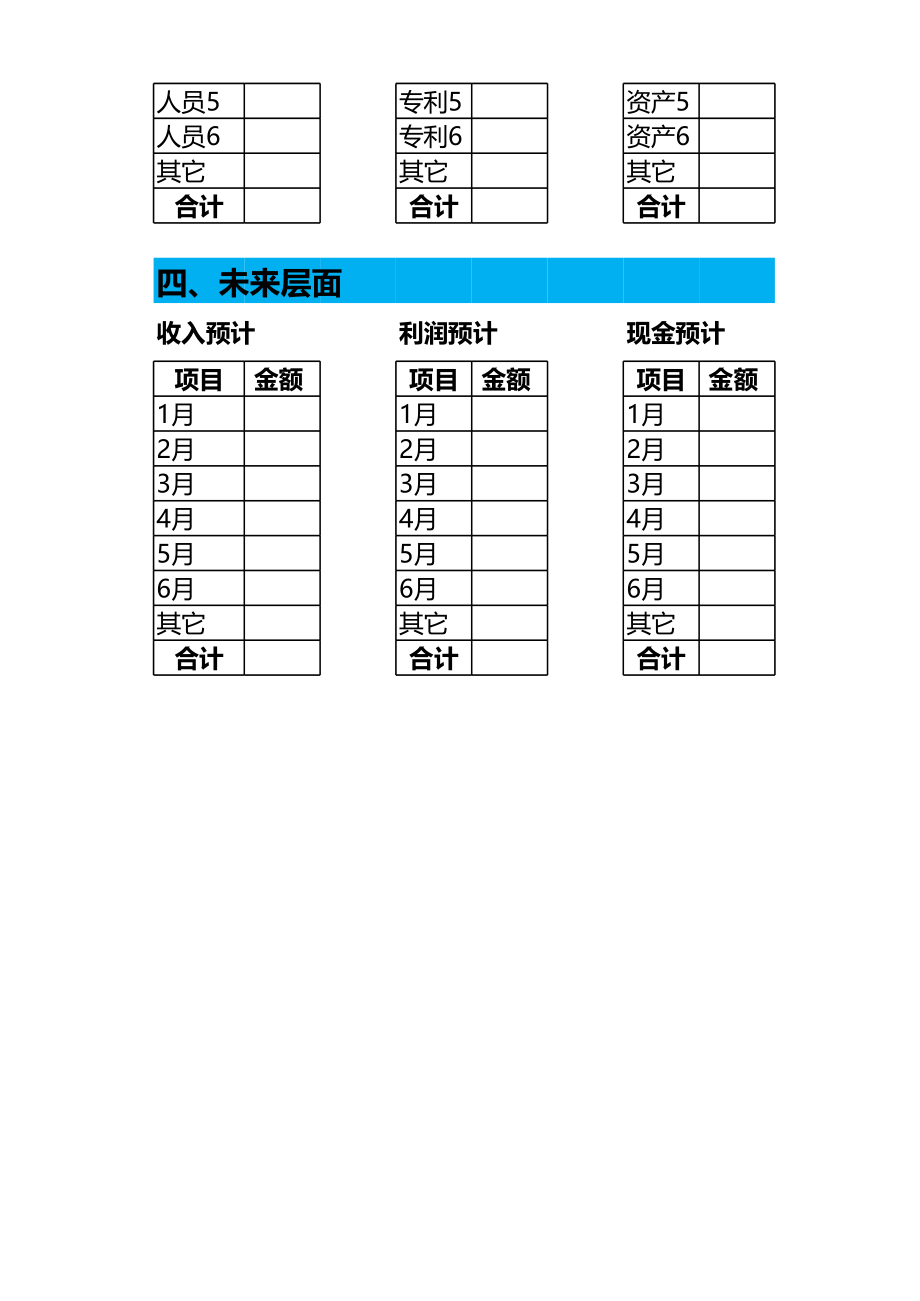 宏酷财税-第四大报表《价值管理表》.xlsx_第2页