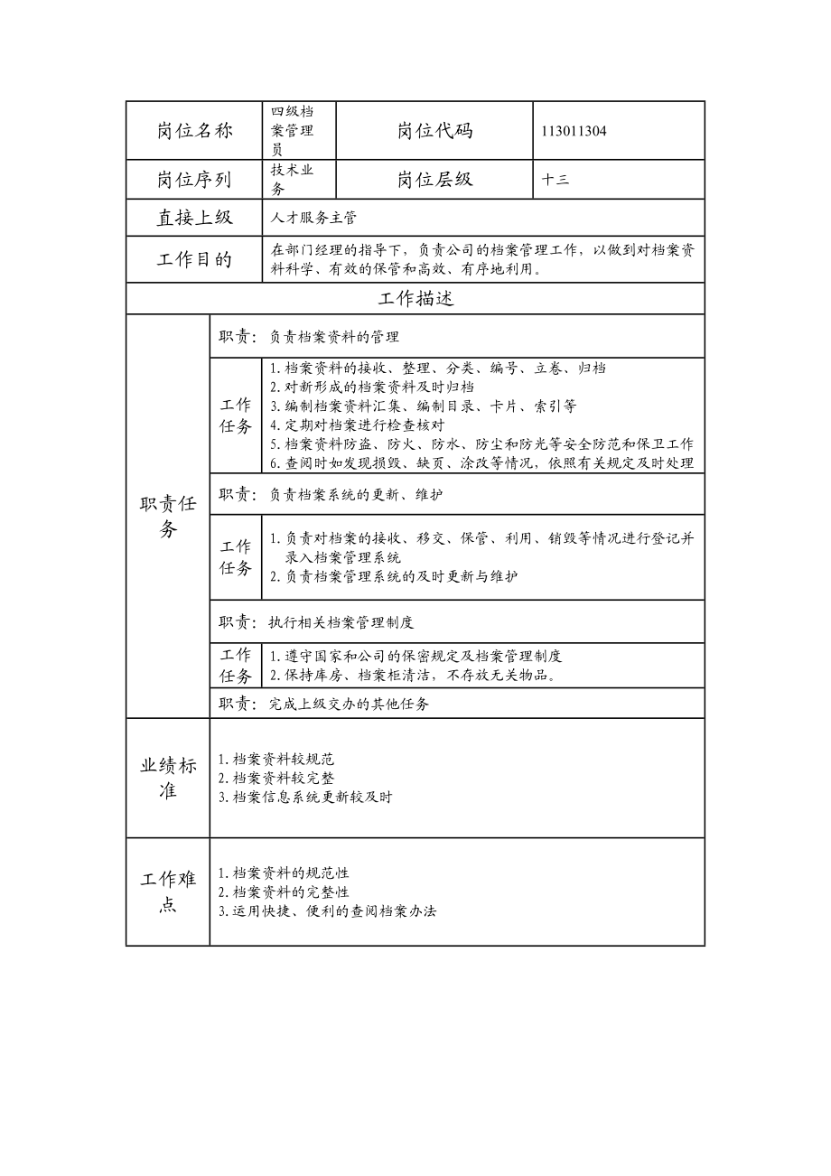 113011304 四级档案管理员.doc_第1页