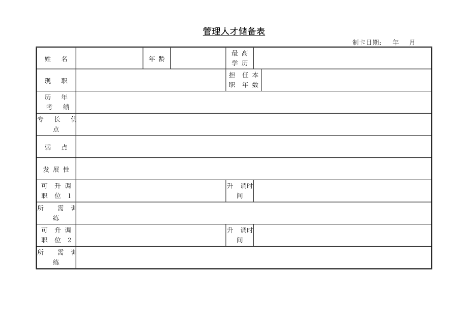 管理人才储备表.doc_第1页