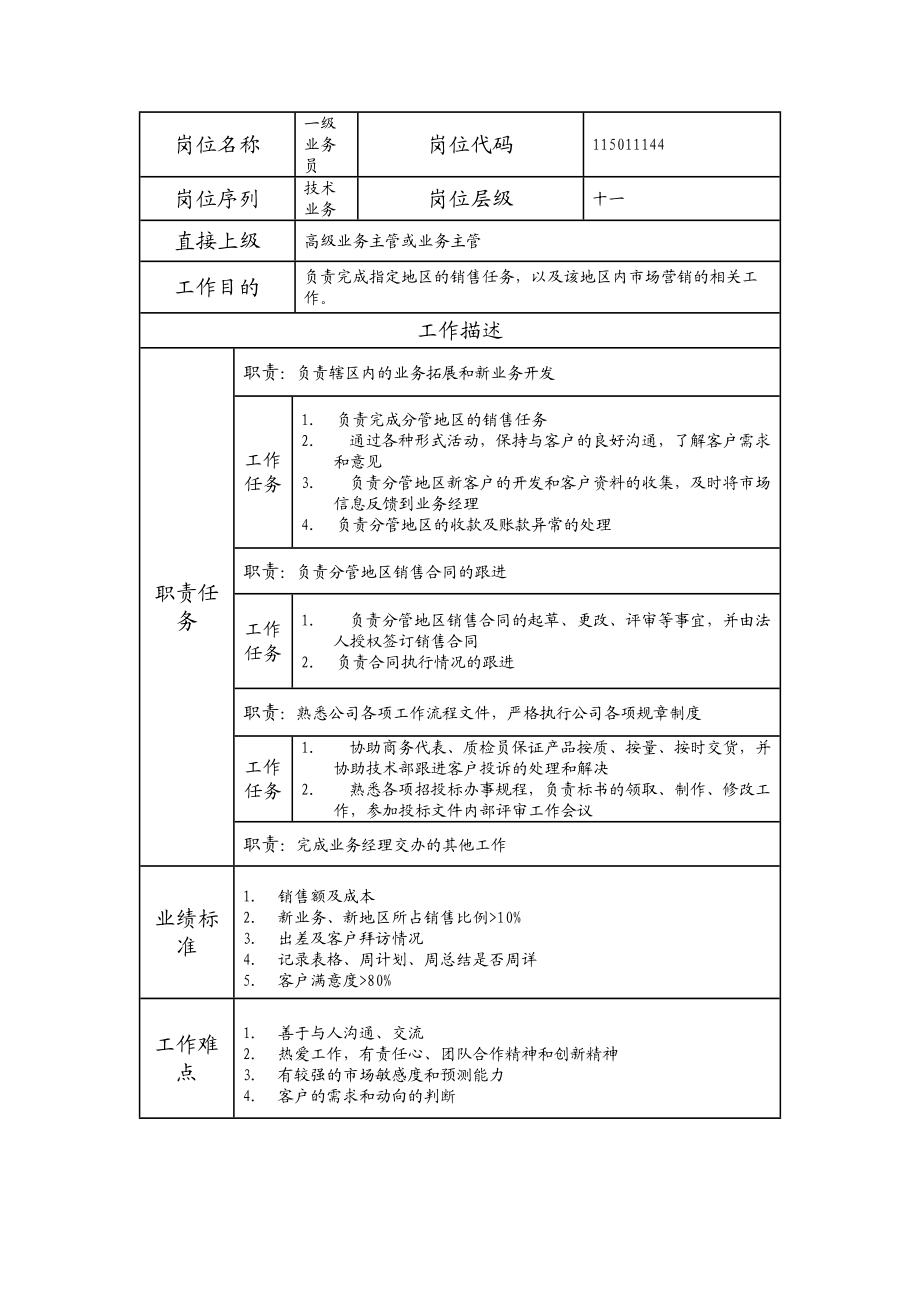 115011144 一级业务员.doc_第1页