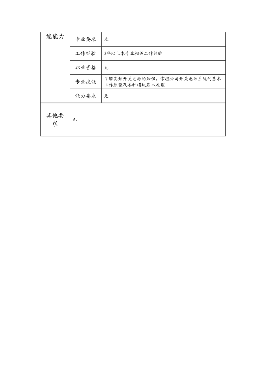 115021416 五级系统调测工.doc_第2页