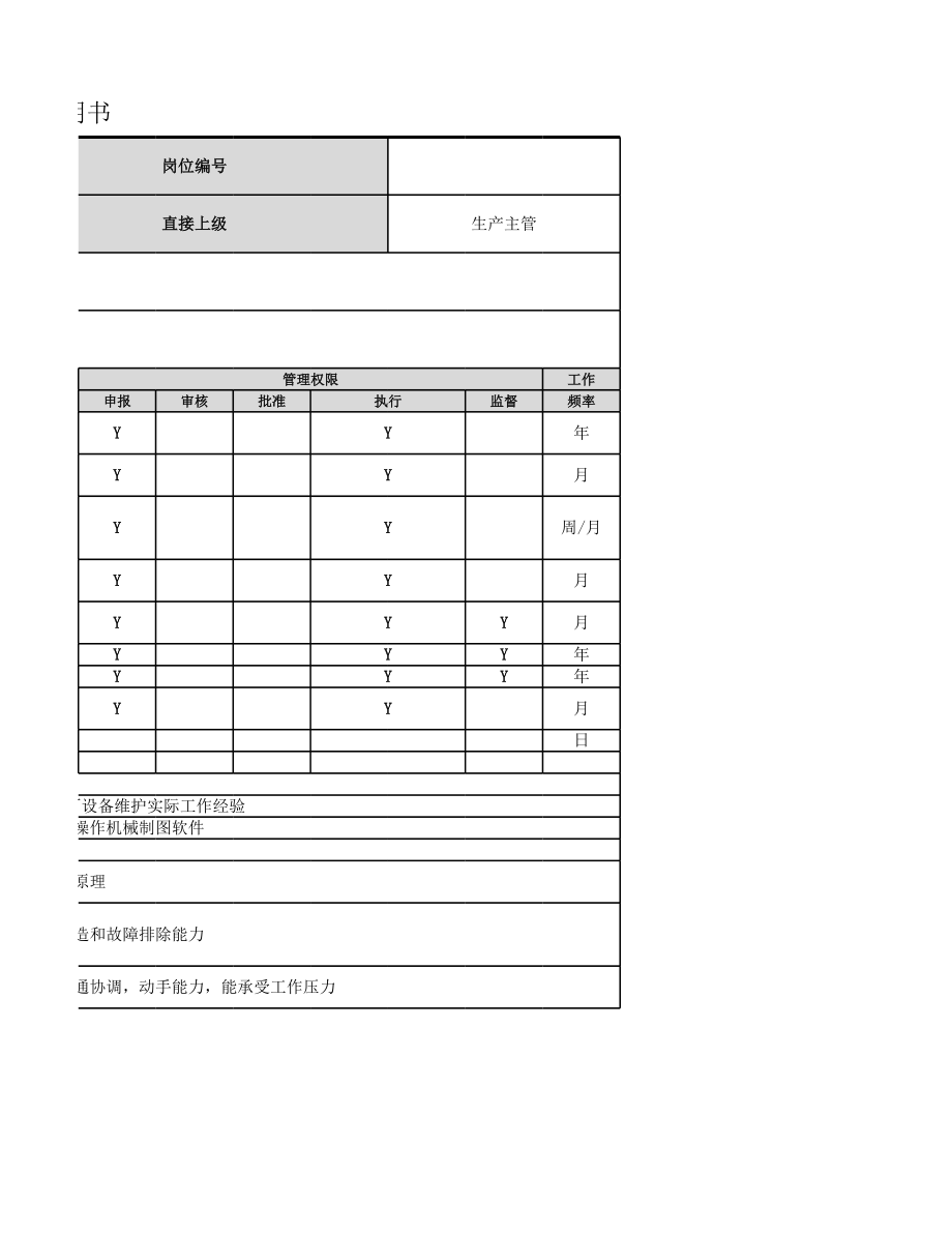 【生产部】设备工程师岗位职责.xlsx_第2页