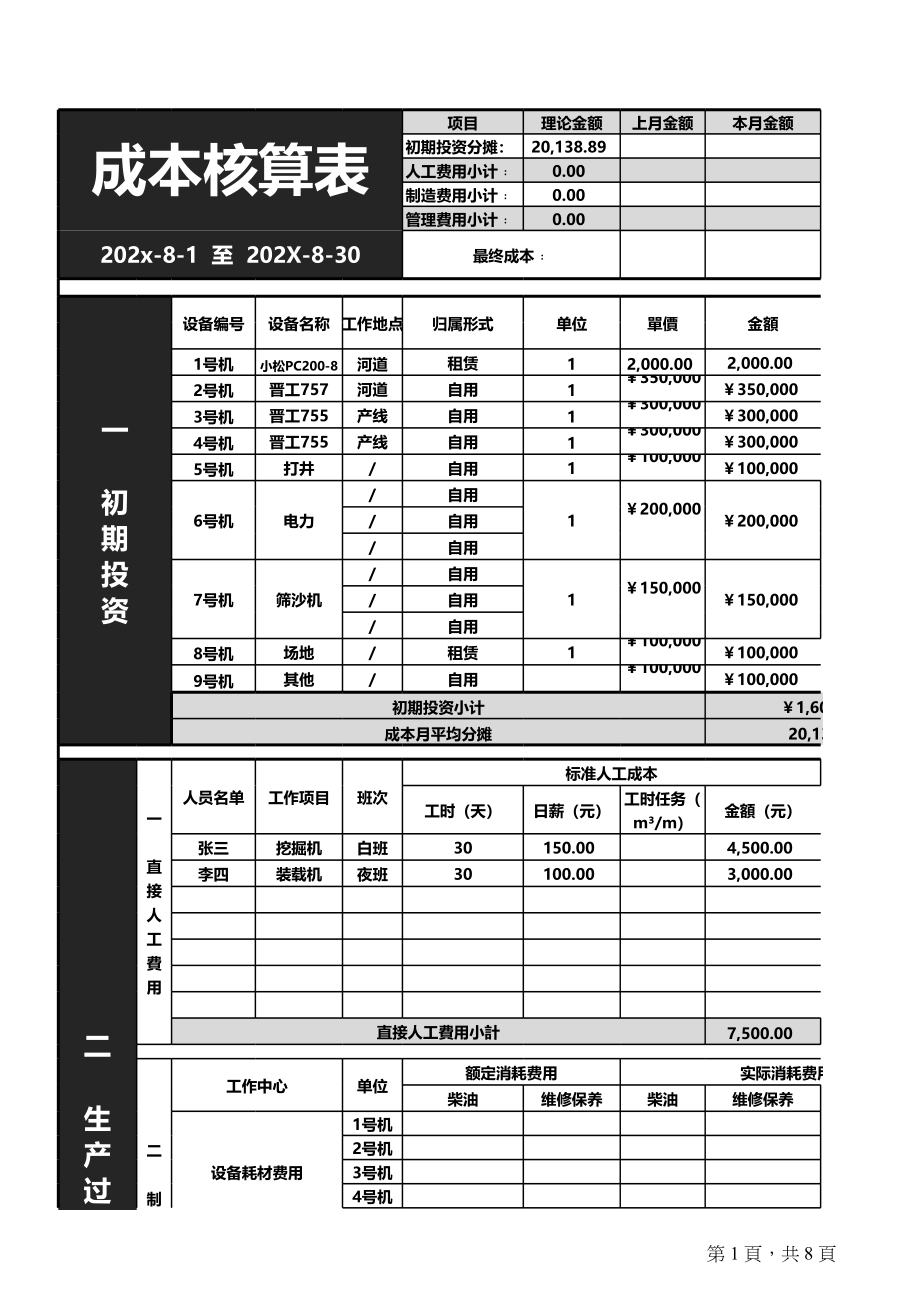 104成本核算表.xls_第1页