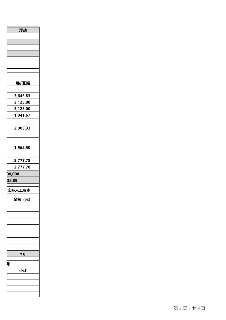 104成本核算表.xls_第3页