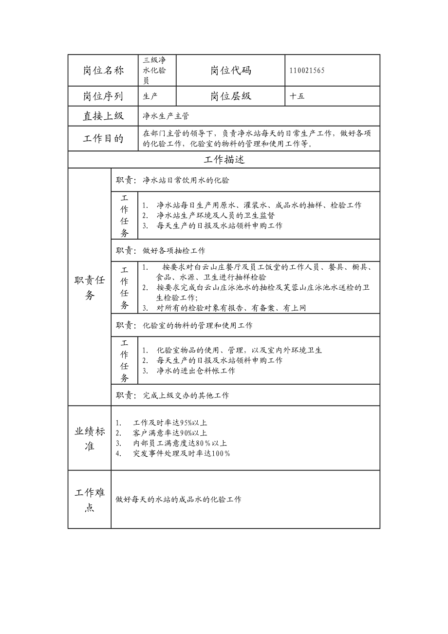 110021565 三级净水化验员.doc_第1页