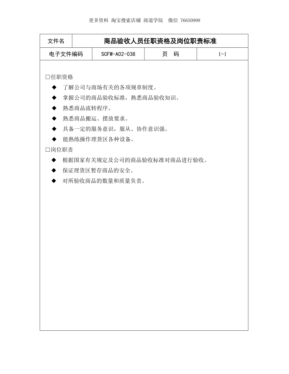 商品验收人员任职资格及岗位职责标准.doc_第1页