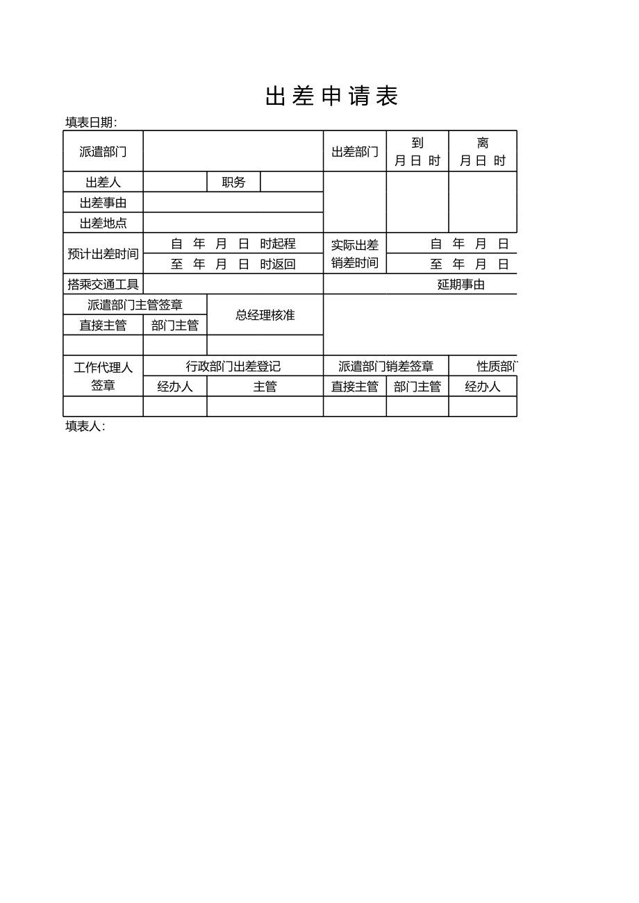 175出差申请表.xlsx_第1页