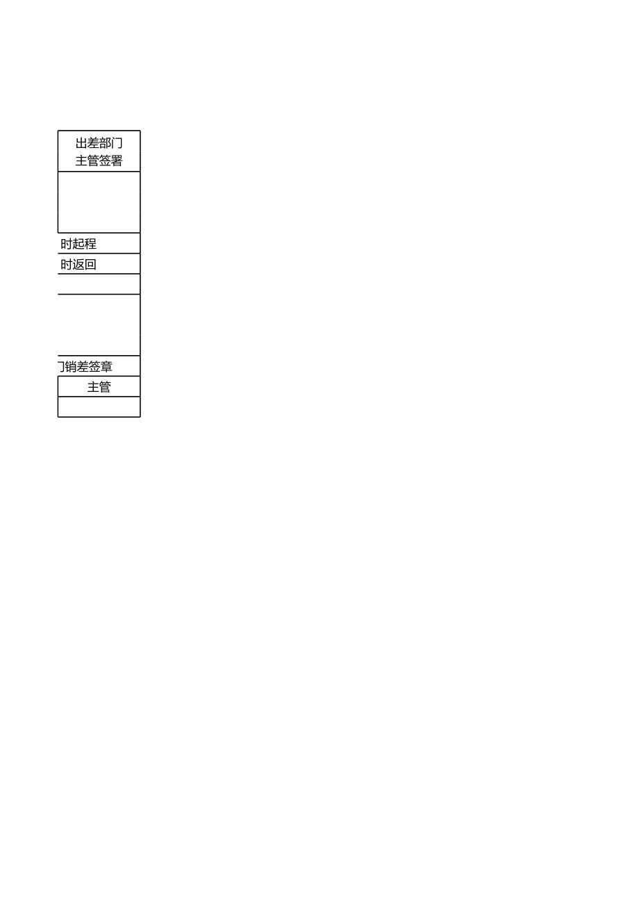 175出差申请表.xlsx_第2页