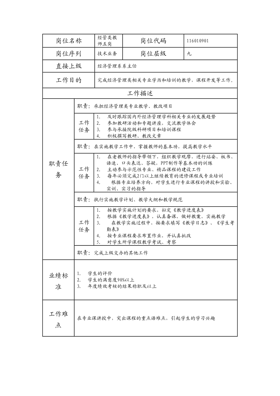 116010901 经管类教师五岗.doc_第1页