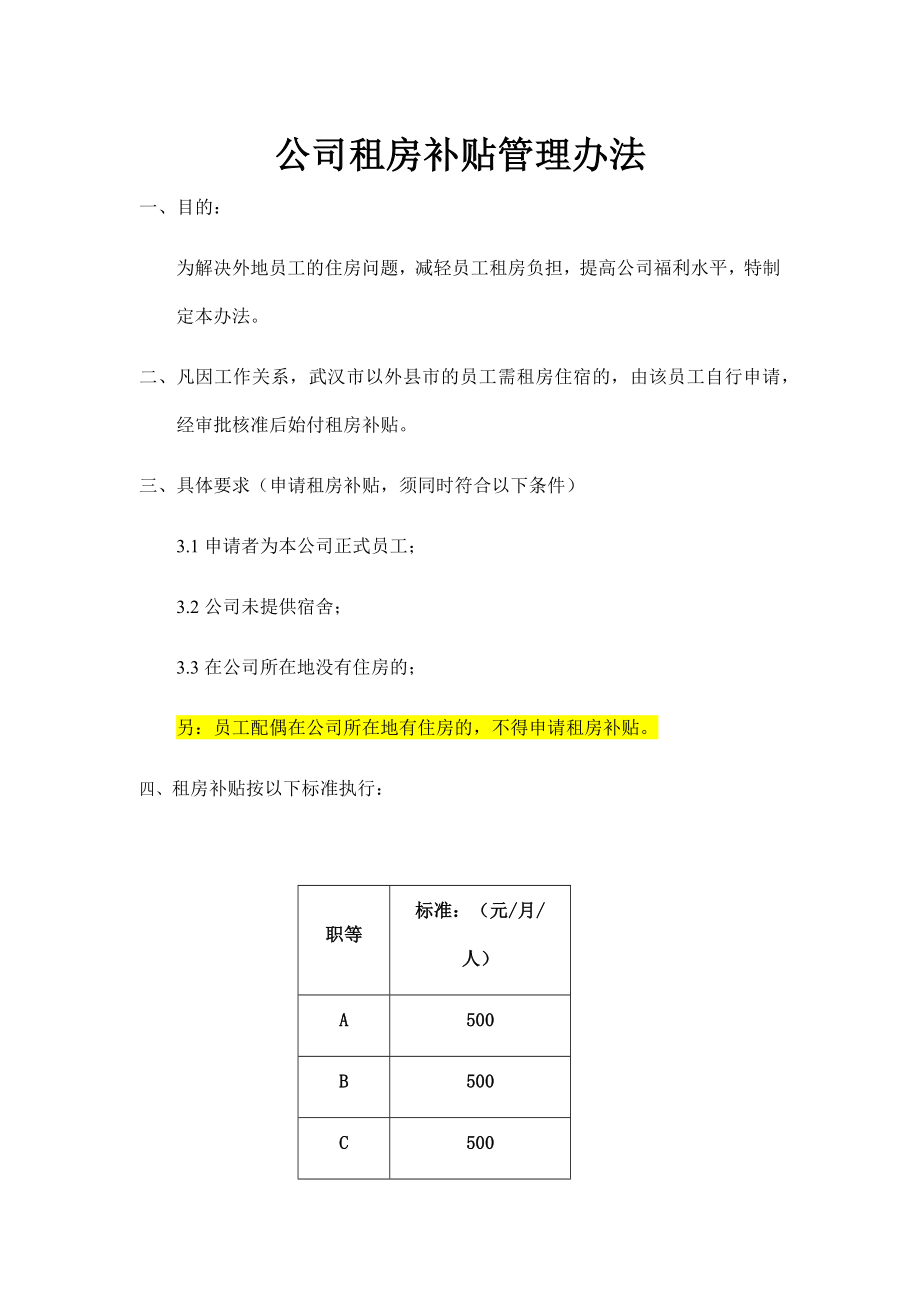 某公司租房补贴管理办法暂行.docx_第1页