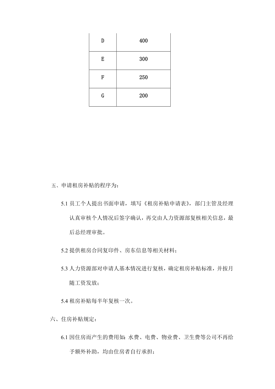 某公司租房补贴管理办法暂行.docx_第2页