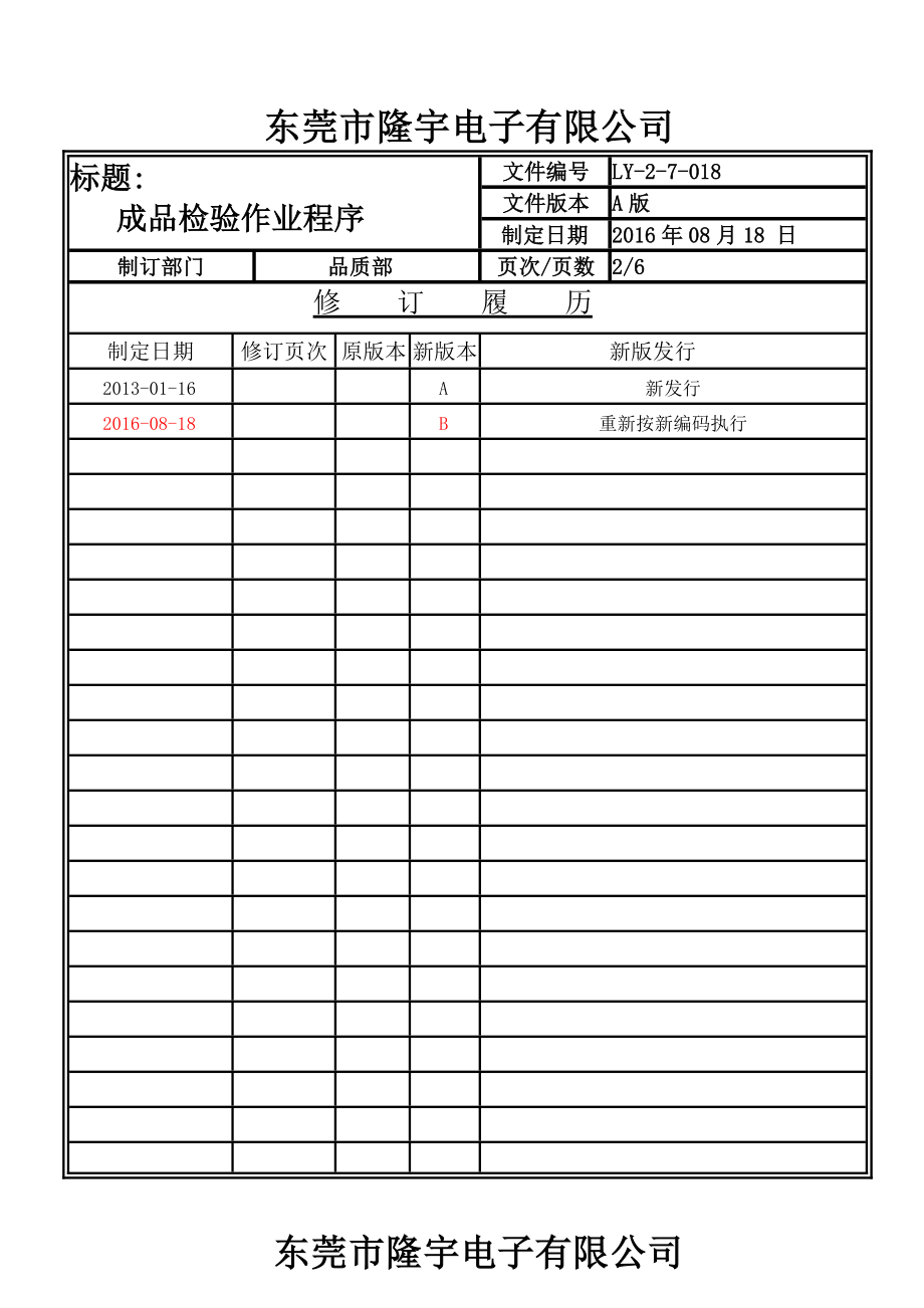 成品检验作业程序.doc_第2页