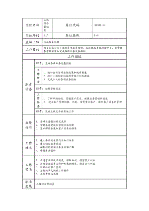 108021414 三级综合营销员.doc